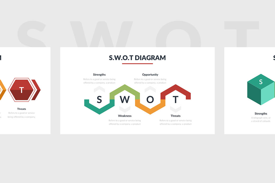 Free SWOT Diagrams