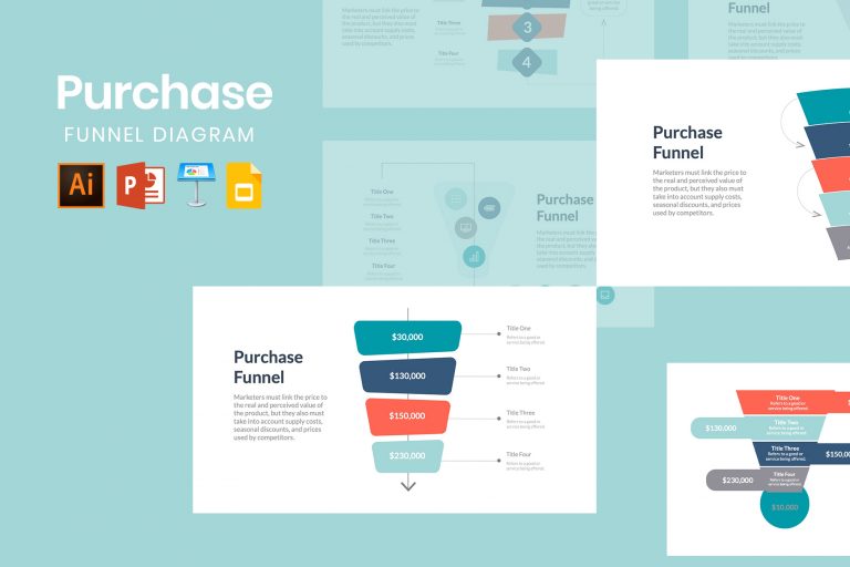 Great Funnels Infographics